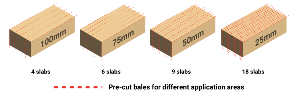 Mineral wool size guide 01