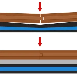 Construction board acoustic underlay