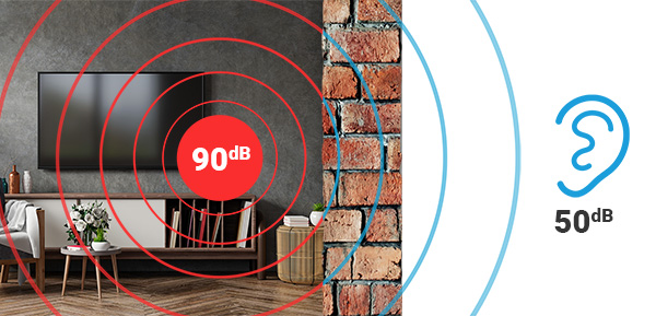 Decibels through untreated wall