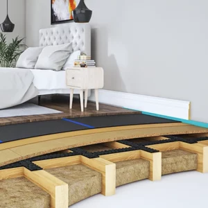 MuteBarrier wood floor soundproofing