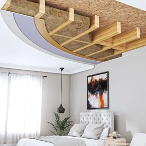 <strong>Mute</strong>Board® 2 – Ceiling Soundproofing