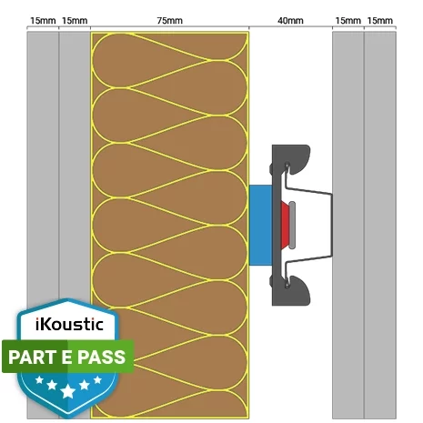 Stud Wall PArt E partition cross section