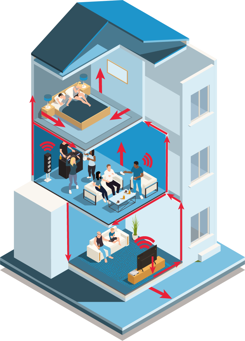 Soundproofing Problem Guide: What is Flanking Noise?