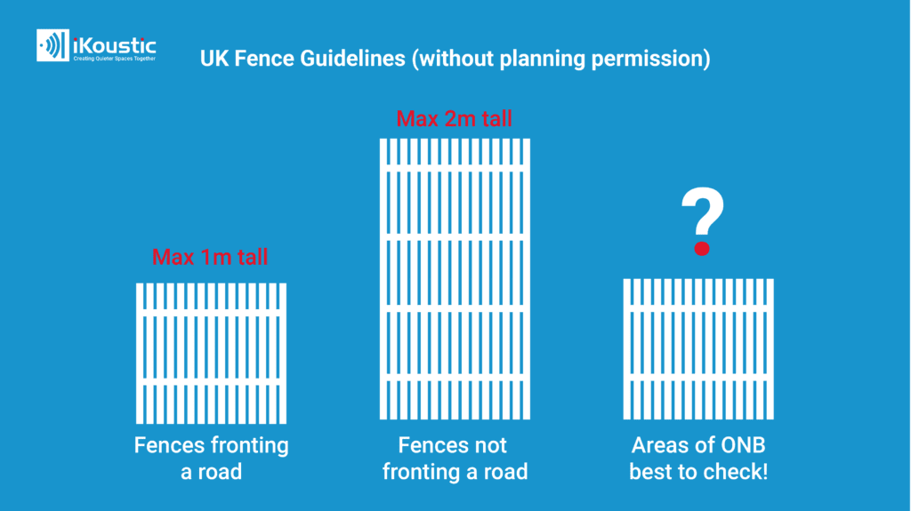 UK Fence Max Height Guidelines 66