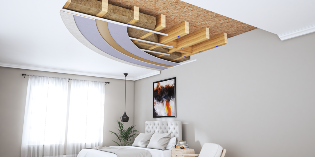 most effective ceiling soundproofing