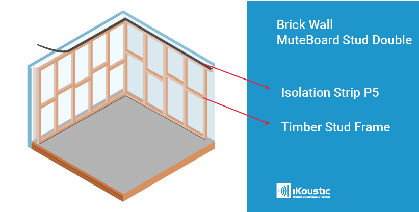 MuteClip Stud Double Infographic Step 1