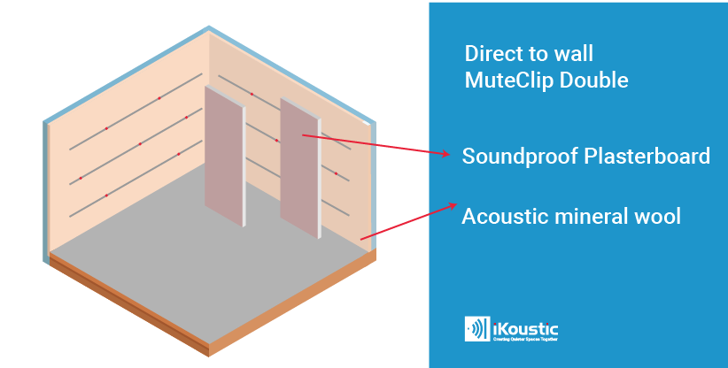 step three how to install MuteClip Double