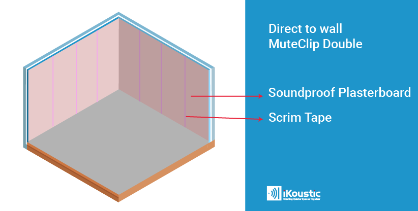 Step 5 how to install MuteClip double