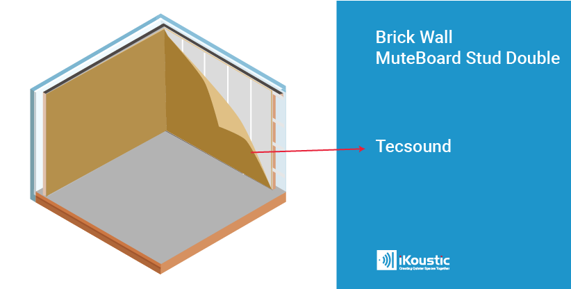 Step 5 - MuteClip Stud Double Infographic