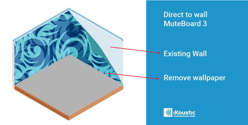 step 1 how to install direct to wall soundproofing panels