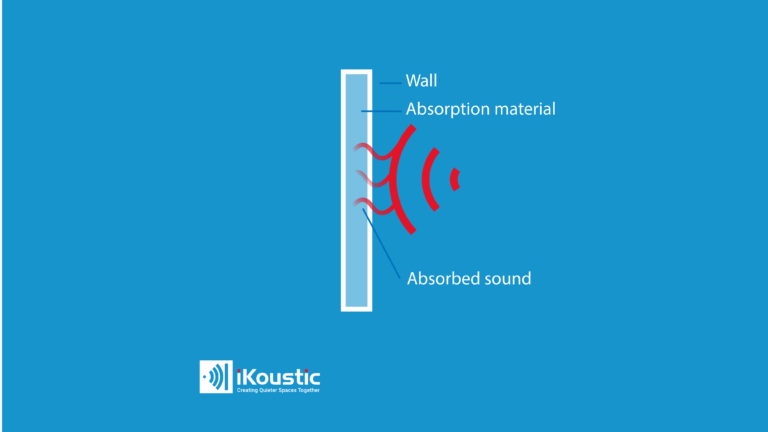 How to soundproof a wall (best acoustic panels and insulation) 2023