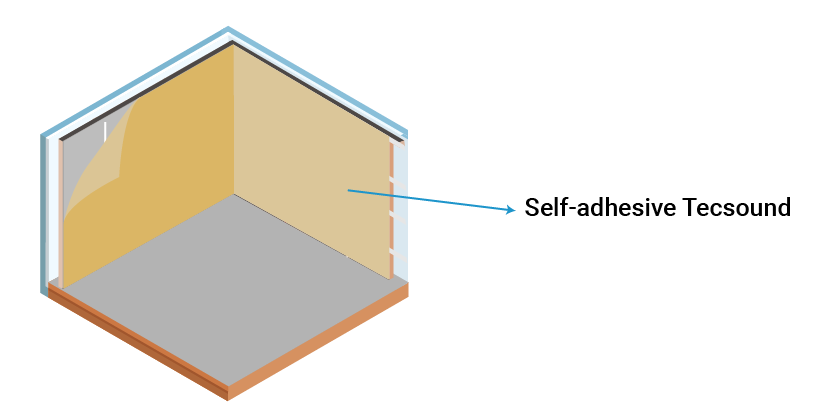 How to soundproof a room step 5