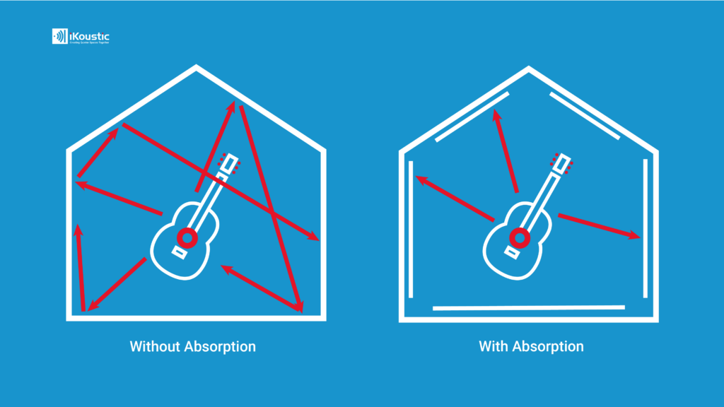 sound absorption for a music shed