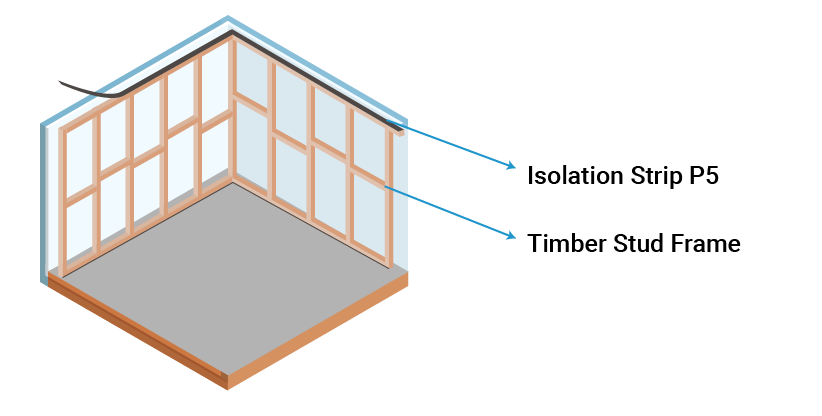 how to soundproof a wall step 1 inforgraphic