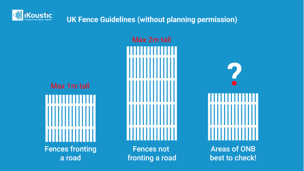 simple infographic showing the legal UK heights for domestic fences installed without planning permission