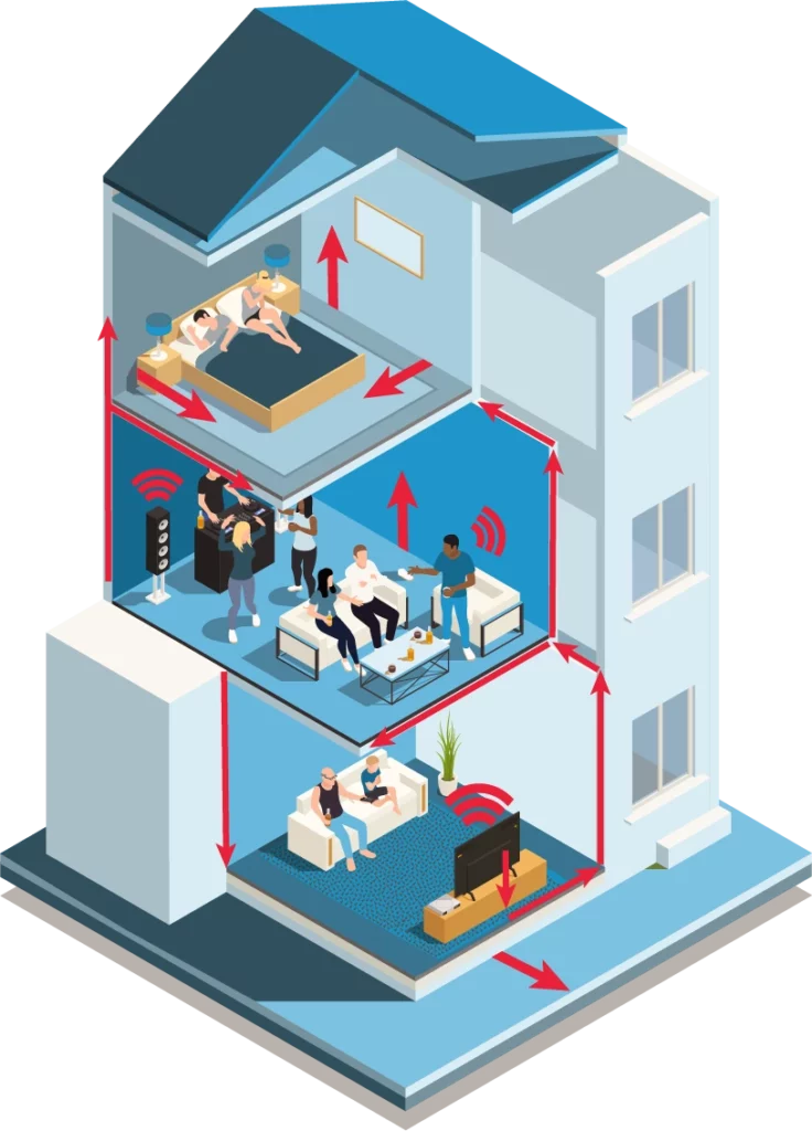 isometric cross section vector drawing of flats. Each flat has a different source of noise creating noisey neighbours with music, TV, shouting. The top floor shows a couple who cannot sleep from the noise. Arrows explain how flanking transmission carrier sound through the block of flats.