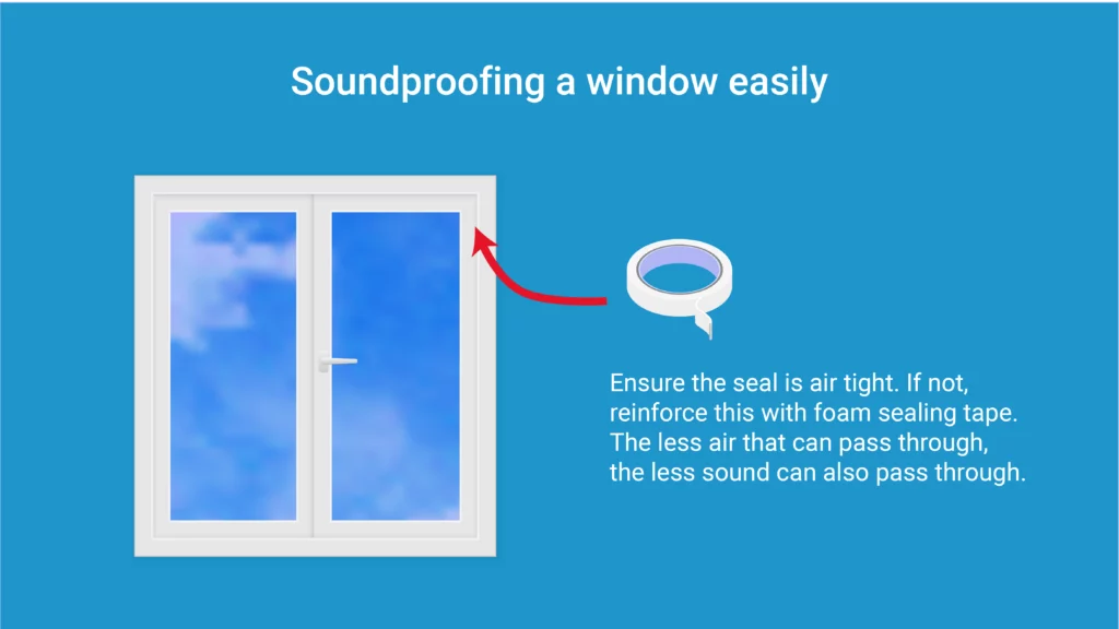 use foam tape to soundproof a window cheaply. Infographic with text explaining how to improve the soundproofing quality of a window.