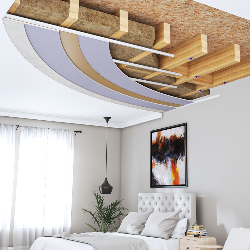 the best ceiling soundproofing systems