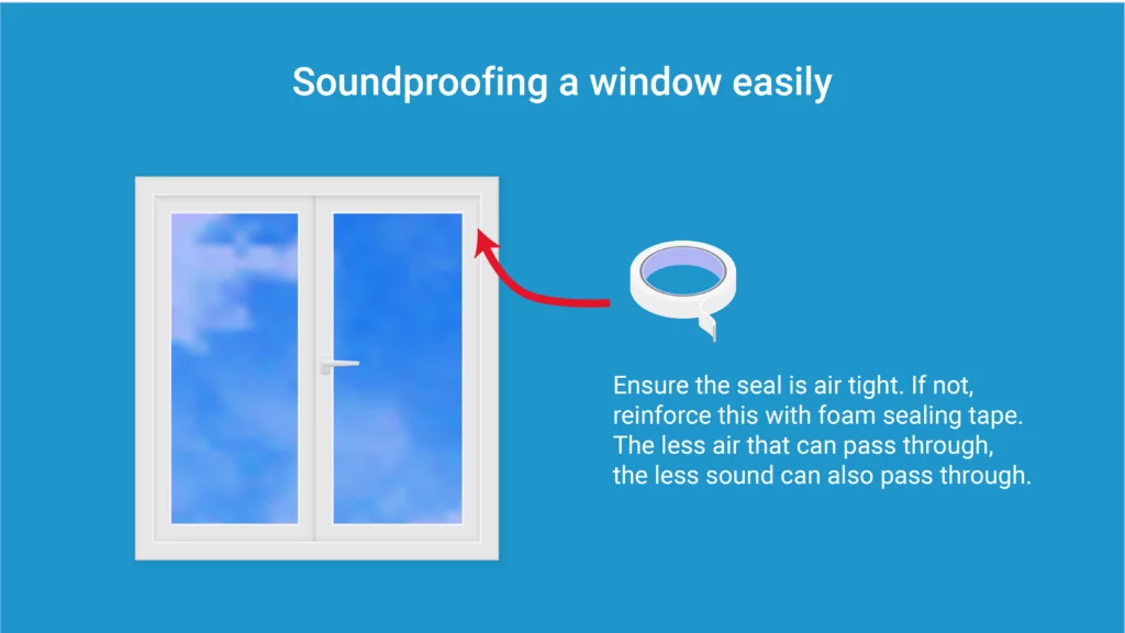 soundproofing a music room involves using foam seal around windows and doors. Infographic shows how this works