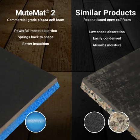 MuteMat-2-comparison-copy-scaled-1.webp MuteMat-2-comparison-copy-scaled-1.webp